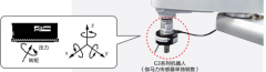 爱普生机器人的压力感知技术